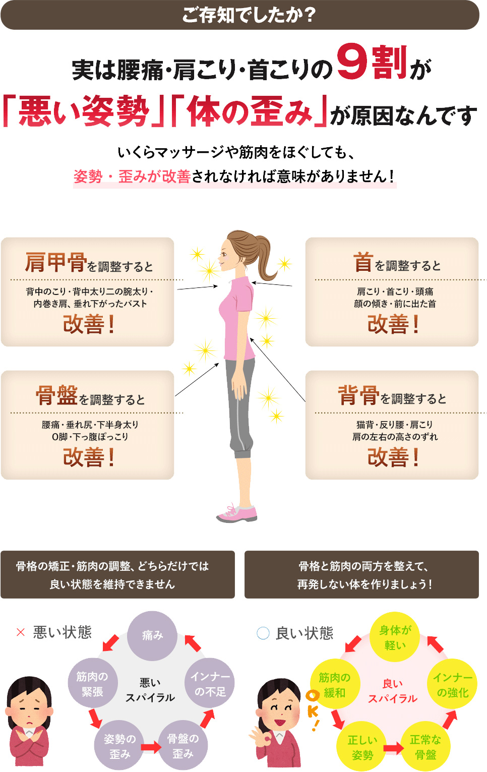 ご存じでしたか?